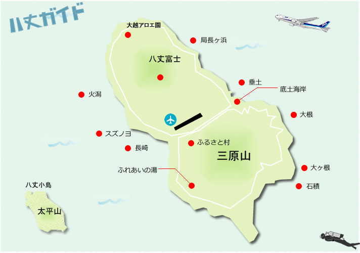 八丈島　ダイビングスポット