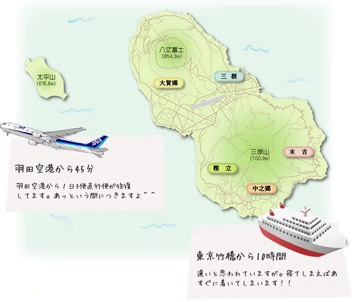 八丈島地図