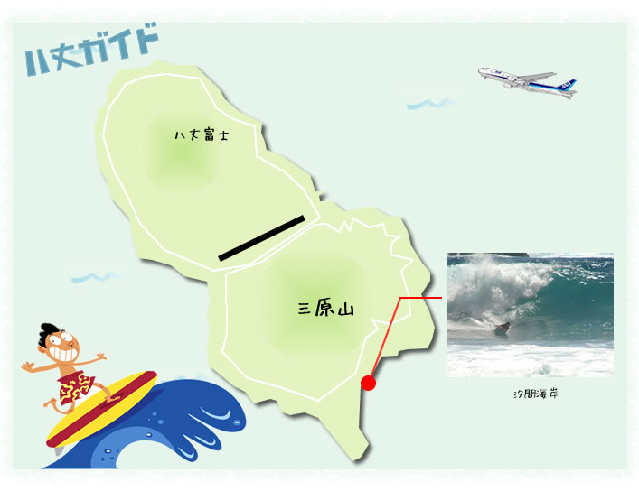 八丈島　サーフィン